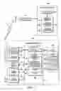 Fig. 02 - Method and apparatus for evaluating locations according to Feng Shui principles