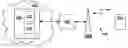 Fig. 01 - Push to talk voice buffering systems and methods in wireless communication calls