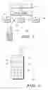 Fig. 02 - Apparatus and method for stimulating one or more areas on a wearer