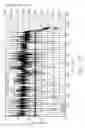 Fig. 08 - Low-temperature ozone catalyst
