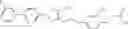 Fig. 197 - Peroxisome proliferator activated receptor modulators