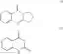 Fig. 09 - Processes for the production of chinazoline alkaloids