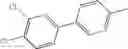 Fig. 320 - Substituted pyrazoles, compositions containing such compounds and methods of use