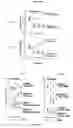 Fig. 02 - Methods of food intake management