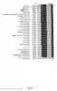 Fig. 02 - Purified polypeptide, isolated nucleic acids encoding said polypeptide, vectors and use thereof