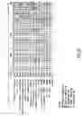 Fig. 11 - Versatile platform for nanotechnology based on circular permutations of chaperonin protein