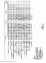 Fig. 12 - Versatile platform for nanotechnology based on circular permutations of chaperonin protein