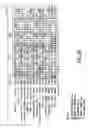 Fig. 13 - Versatile platform for nanotechnology based on circular permutations of chaperonin protein