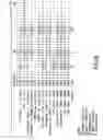 Fig. 20 - Versatile platform for nanotechnology based on circular permutations of chaperonin protein