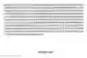 Fig. 43 - Versatile platform for nanotechnology based on circular permutations of chaperonin protein