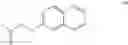 Fig. 69 - Bisaryl-sulfonamides
