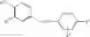 Fig. 06 - Compounds as PDE IV and TNF-inhibitors