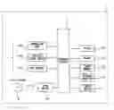 Fig. 01 - Abridged map generating apparatus, on-vehicle information terminal, abridged map distribution system and abridged map generating method