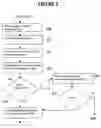 Fig. 03 - Method and system for determining an optimal amount of a pharmaceutical to be administered to a patient during surgery