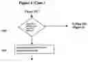 Fig. 06 - Method and system for determining an optimal amount of a pharmaceutical to be administered to a patient during surgery