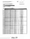Fig. 167 - System, method, and computer program product for extraction, gathering, manipulation, and analysis of peak data from an automated sequencer