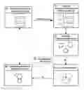 Fig. 01 - Determination of molecular structures using tandem mass spectrometry