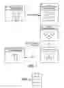 Fig. 02 - Determination of molecular structures using tandem mass spectrometry
