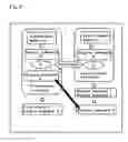 Fig. 09 - Ecological value transfer