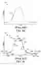 Fig. 02 - Apparatus, system, and method for testing an analog to digital converter