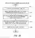 Fig. 28 - Method of collecting and storing storage network performance information, computer system, and program