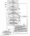 Fig. 01 - Singing voice-synthesizing method and apparatus and storage medium