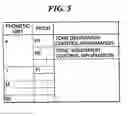 Fig. 06 - Singing voice-synthesizing method and apparatus and storage medium