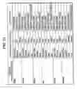 Fig. 17 - Singing voice-synthesizing method and apparatus and storage medium