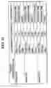 Fig. 18 - Singing voice-synthesizing method and apparatus and storage medium
