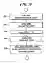 Fig. 21 - Singing voice-synthesizing method and apparatus and storage medium