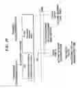 Fig. 22 - Singing voice-synthesizing method and apparatus and storage medium