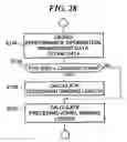 Fig. 29 - Singing voice-synthesizing method and apparatus and storage medium