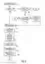 Fig. 09 - Method of selecting and matching professionals