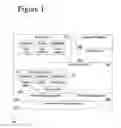 Fig. 02 - Business process management method and system