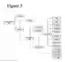 Fig. 06 - Business process management method and system