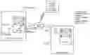 Fig. 01 - Online game advertising system