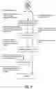 Fig. 06 - Online game advertising system