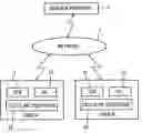 Fig. 01 - Information processing system, information processing apparatus, method and program