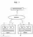 Fig. 02 - Information processing system, information processing apparatus, method and program