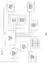 Fig. 03 - System for resolving transactions