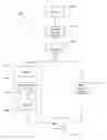 Fig. 01 - Method and system for using payment cards as a payment option within an online bill payment and presentment solution
