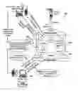 Fig. 01 - System and method for providing a secure contact management system
