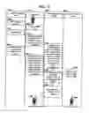 Fig. 07 - System and method for providing a secure contact management system