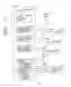 Fig. 07 - Method and apparatus for managing personal medical information in a secure manner