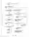 Fig. 09 - Method and apparatus for managing personal medical information in a secure manner
