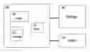 Fig. 01 - Method and system for creating hierarchical classifiers of software components to identify meaning for words with multiple meanings