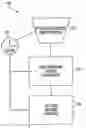 Fig. 01 - System and method for hazardous incident decision support and training