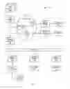 Fig. 02 - Copy template/read only data in application tables