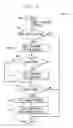 Fig. 09 - Optimization-based data content determination