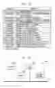 Fig. 12 - Optimization-based data content determination